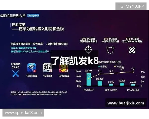 K8凯发VIP安全保障措施全面提升账号安全保障玩家权益