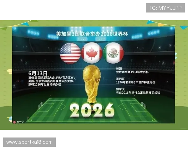 2026年世界杯比赛规则变化及新技术应用对比赛结果的影响分析