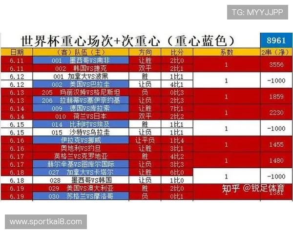 2026年世界杯突尼斯与日本比赛入场时间公布，观众提前入场指南