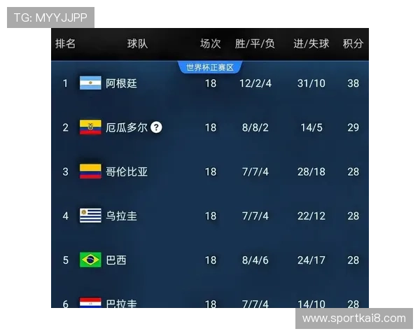 世界杯巴拉圭对阵美国比赛时间及赛程订阅方法全攻略让你不错过每一场精彩
